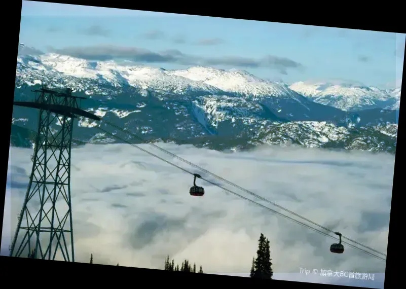 Peak 2 Peak Gondola Whistler